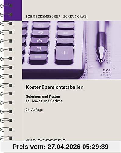 Kostenübersichtstabellen: Gebühren und Kosten bei Anwalt und Gericht