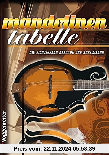 Mandolinen-Tabelle