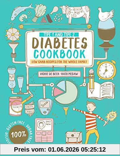 Vickie De Beer Type 1 And Type 2 Diabetes Cookbook, Low Carb Recipes For The Whole Family