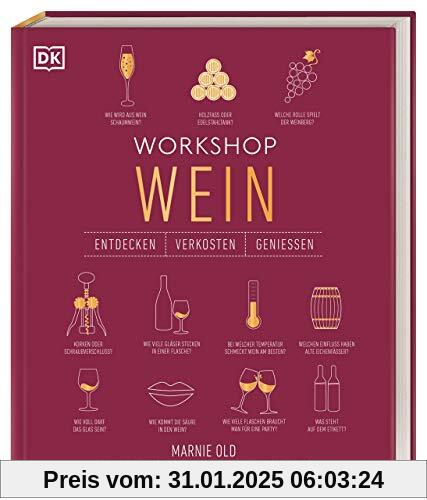 Workshop Wein: Entdecken, Verkosten, Genießen