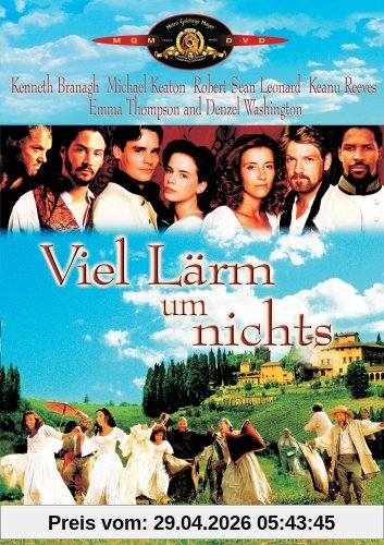 Viel Lärm um nichts